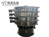 振動篩運轉中可能存在哪些風險源？